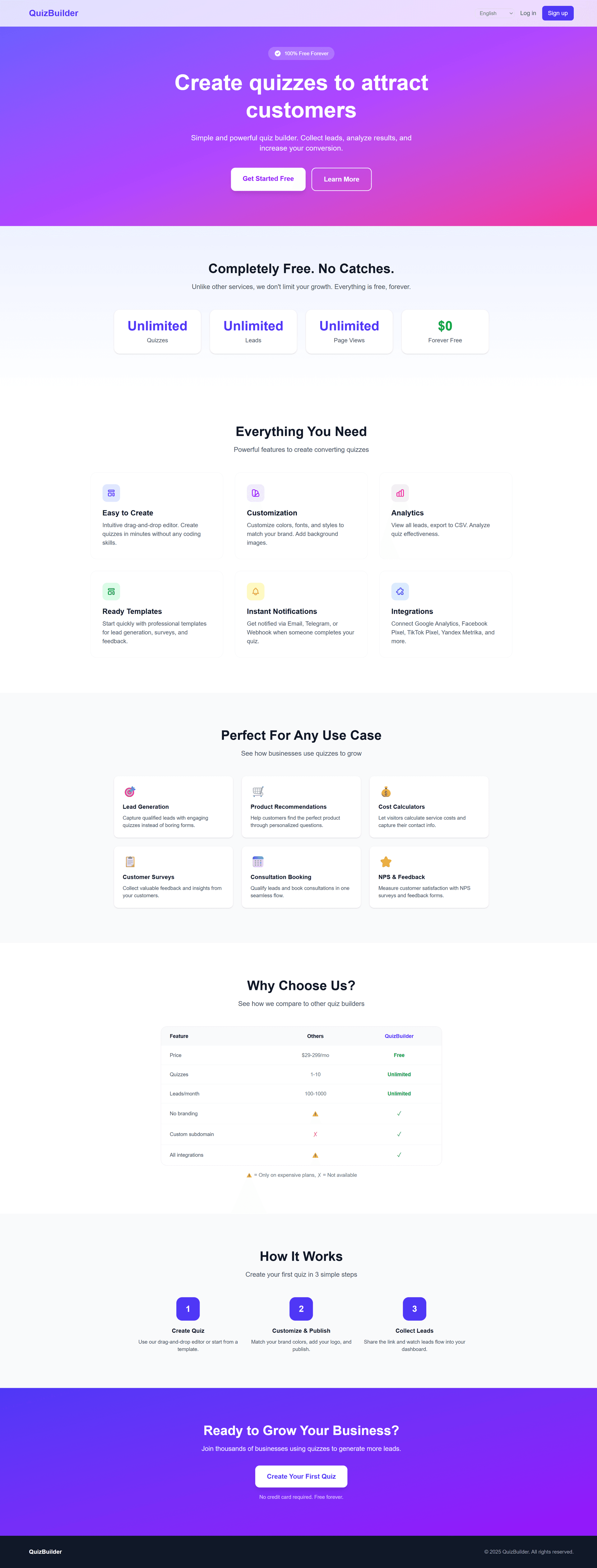 Landing page